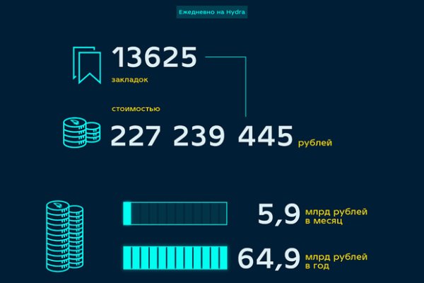 Войти в кракен вход магазин