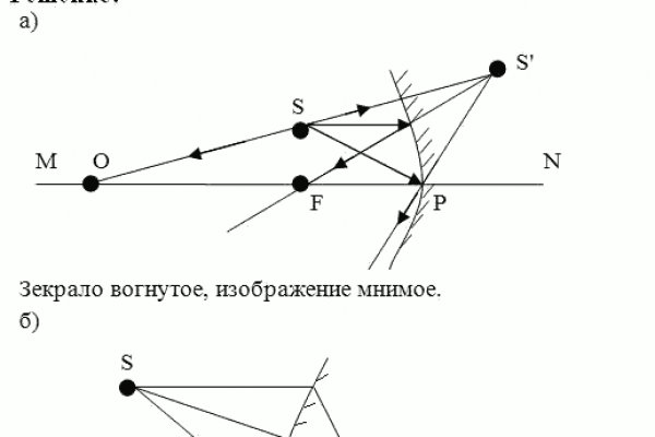 Ссылки на кракен маркетплейс тг