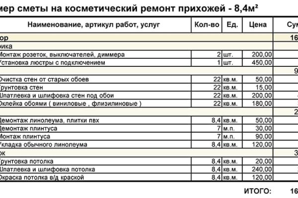 Как найти кракен в торе